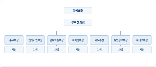 관련이미지